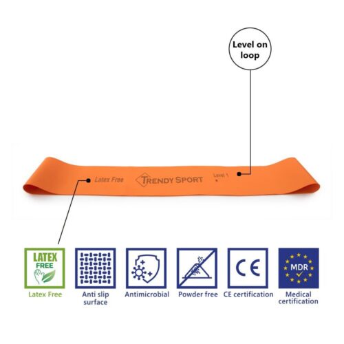 Widerstandsbaender-Loop-Medical-Level-1-Vorteile-1-1920x1920