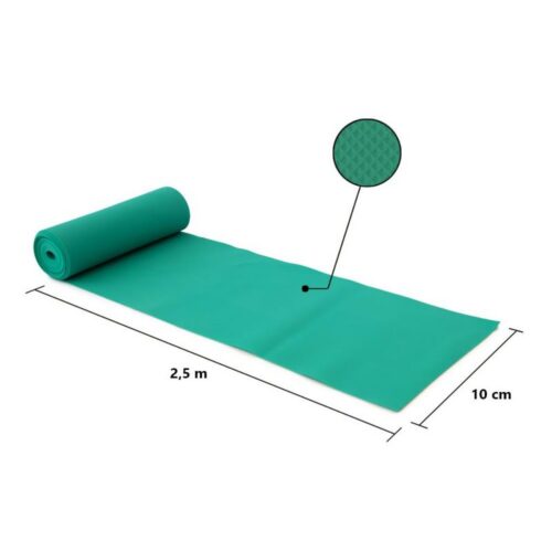 Widerstandsbaender-Limite-Medical-Level-3-800x800