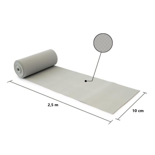 Widerstandsbaender-Limite-Medical-Level-6-1920x1920