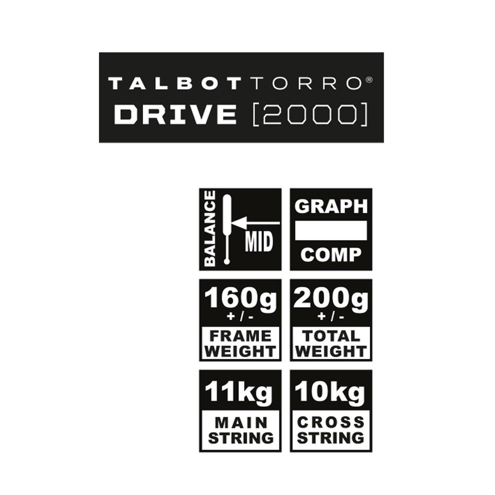 251002-Drive2000-Features-1920x1920
